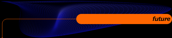  future 